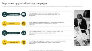 home care agency owner setting up ChatGPT ads campaign New York digital marketing strategy